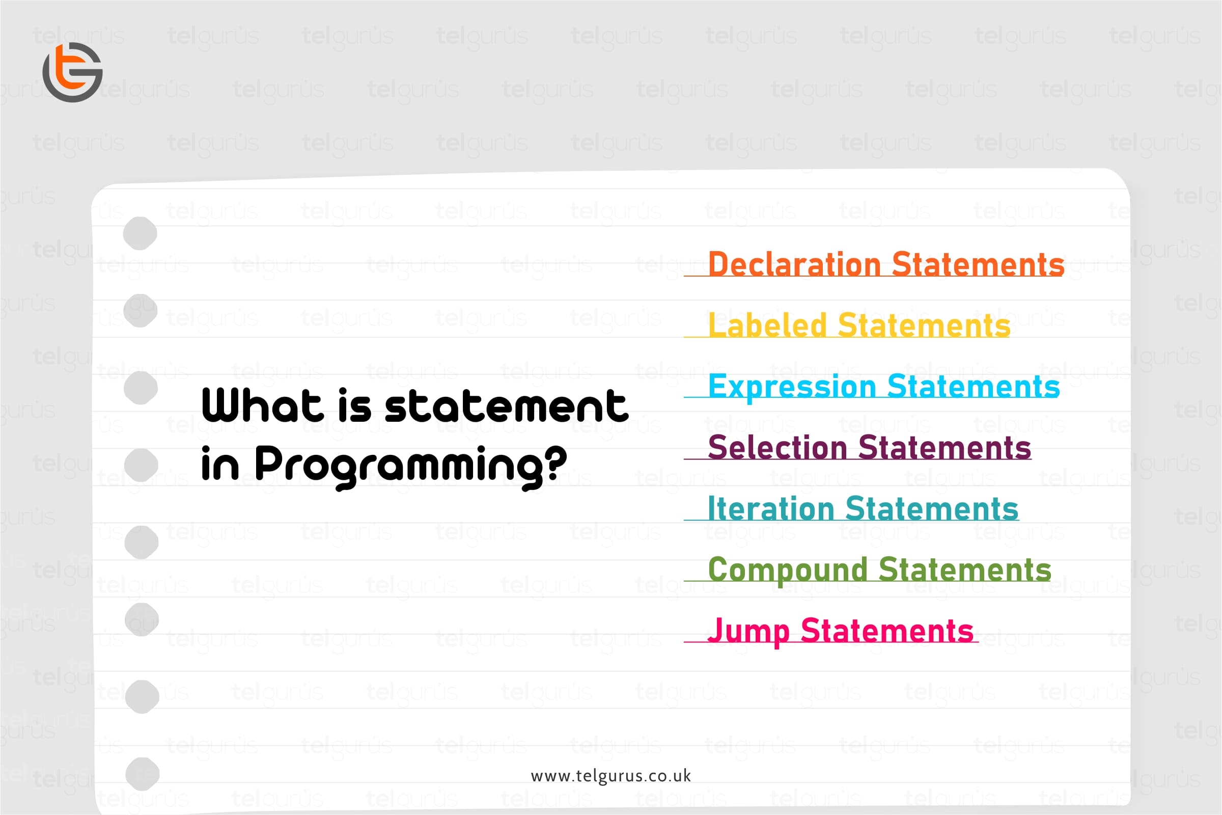 What is statement in Programming?